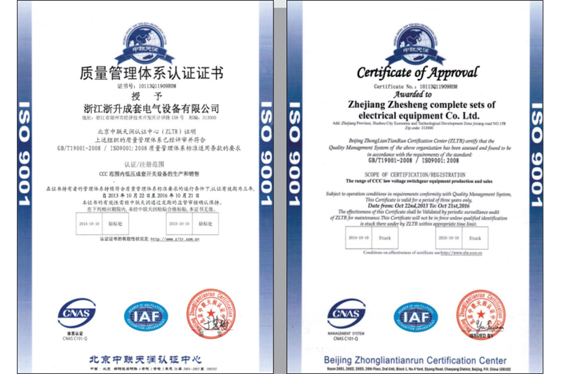 ISO9001